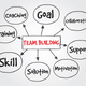 Illustration for article titled Team Building Ideas em/em